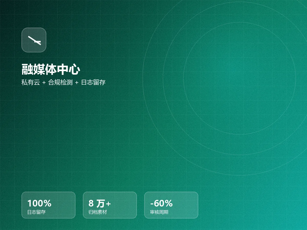 某市融媒体中心案例：私有云存储 + 合规检测 + 操作日志留存，审核周期缩短 60%